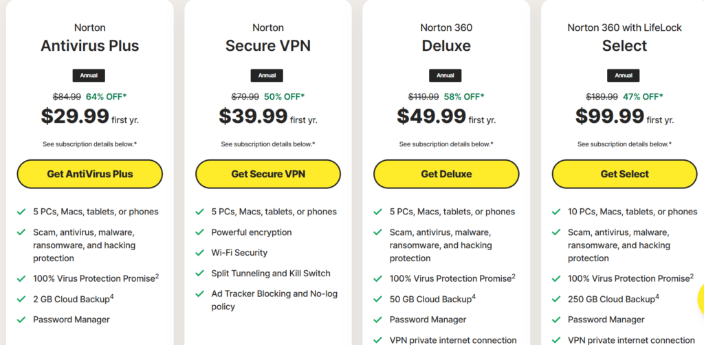 Norton vs Surfshark: 13 Reasons to Choose the Best Service for You image 10
