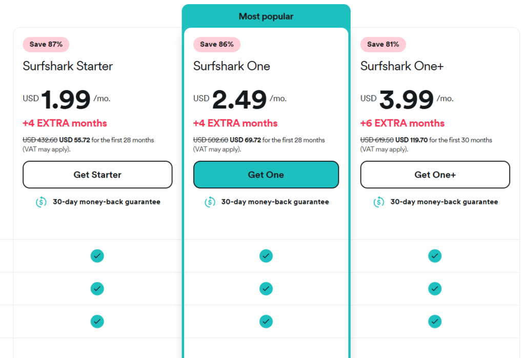 Norton vs Surfshark: 13 Reasons to Choose the Best Service for You image 11